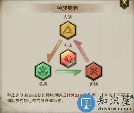 失落魔渊手游攻略