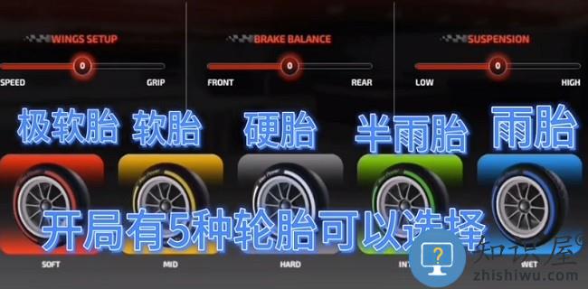 f1方程式赛车模拟器轮胎